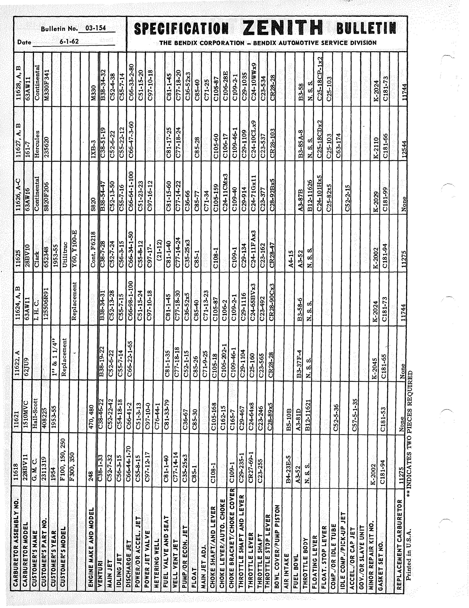 n_Zenith Carb Specifications 153.jpg